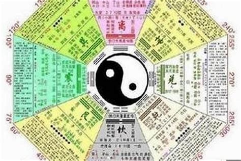 怎么看自己什么命|怎么看自己的八字命局 从生辰八字看你是什么命